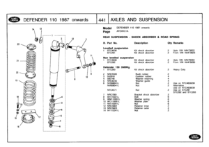 Page 442
DEFENDER
110
1987
onwards

	

1441
AXLES
AND
SUSPENSION

Model

Page

REAR
SUSPENSION
-
SHOCK
ABSORBER
&
ROAD
SPRING

DEFENDER
110
1987
onwards

AFEXKC1A

HA473822
HA473823

HA478284
HA478285

ty

TC4638/39

TC4638/39
TC291
nd
STC293

III
.
Part
No
.
Description
Oty
Remarks

Levelled
suspension
1
RT04638
Kit
shock
absorber
2Upto
VIN
STC291
Kit
shock
absorber
2
From
VIN

Non
levelled
suspension
1
RTC4639
Kit
shock
absorber
2
Upto
VIN
STC292
Kit
shock
absorber
2
From
VIN

Defender
130
3500Kg
1
STC293
Kit...