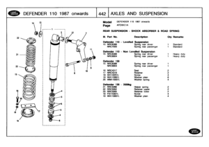 Page 443
DEFENDER
110
1
987
onwards

	

14421
AXLES
AND
SUSPE
NSION

16

1413

----------
,

Model

Page

DEFENDER
110
1987
onwards

AFEXKCIA

REARSUSPENSION
-
SHOCK
ABSORBER
&
ROAD
SPRING

16

111
.
Part
No
.
Description
Oty
Remarks

Defender
110
-
Levelled
Suspension
15
NRC6388
Spring
rear
driver
1
Standard
NRC7000
Spring
rear
passenger
1
Standard

Defender
110
-
Non
Levelled
Suspension
15
NRC6389
Spring
rear
driver
1
Heavy
duty
NRC6904
Spring
rear
passenger
1
Heavy
duty

Defender
130
15
NRC6389
Spring
rear...