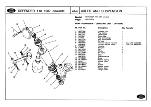 Page 445
DEFENDER
110
1987
onwards

	

144:4[
AXLES
AND
SUSPENSION

13

6

10

Model

	

DEFENDER
110
1987
onwards

Page
AFEJCKG1A

REAR
SUSPENSION
-
LEVELLING
UNIT
-
OPTIONAL

KA930263
KA930264

10

111
.
Part
No
.
Description
Qty
Remarks
/
1
NRC7050
Levelling
unit
1
2
NRC7066
Ring
spring
1
3
NRC5707
Gaiter-upper
1
4
NRC6561
Gaiter-lower
1
5
577703
Ring
spring-large
1
6
90577704
Ring
spring-small
1
7
NRC8007
Dirt
seal
1
8
90575878
Fulcrum
bracket
imperial
1
Upto
VIN
ANR3036
Fulcrum
bracket
metric
1
From
VIN
9...