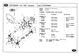 Page 447
DEFENDER
110
1987
onwards

	

1446
STEERING

Model

Page

STEERING
-
STEERING
WHEEL
AND
COLUMN

DEFENDER
110
1987
onwards

AFFXAAIA

Note(l)

	

Option
-County
Station
Wagon
-
Leather
trimmed
Note(2)

	

From
JA906580,
up
to
LA936926
Note(3)

	

From
LA938927

111
.
Part
No
.

Defender
110

Description
Oty
Remarks

1
NRC5281
Wheel
steering
1
Upto
VIN
HA906578
1
NTC4844
Wheel
steering
1
Note(l)
Upto
VIN
HA906578
2
NTC8847
Wheel
steering
1
Note(2)
ANR3231
Wheel
steering
1
Note(3)

Defender
130
1
NRC5281...