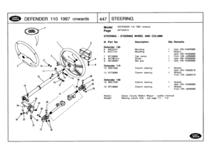 Page 448
DEFENDER
110
1987
o
nwards
J447
I
STEE
RIN
G

24
27

Model

Page

STEERING
-
STEERING
WHEEL
AND
COLUMN

III
.
Part
No
.

Defender
130
6NRC6747

	

Moulding

	

1

	

Upto
VIN
HA906988
6
NTC7731

	

Moulding

	

1
Note(1)
Upto
VIN
HA906988
Cap
centre

	

1

	

From
VIN
JA906989
Screw

	

1

	

Upto
VIN
HA906988
Nut
grip

	

1

	

Upto
VIN
HA906988

7
NTC8848
8
SE106121L
9
NK106081

DEFENDER
110
1987
onwards

AFFXAAIA

Description

	

Oty
Remarks

Defender
110
10
NRC7635

	

Column
steering

	

1...