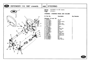 Page 449
DEFENDER
110
1987onwards
448
STEERING

Model

	

DEFENDER
110
1987
onwards

Page
AFFXAA1A

STEERING
-
STEERING
WHEEL
AND
COLUMN

III
.
Part
No
.
Description
Oty
Remarks

Defender
110
and
130
11
NRC9711
Tie
rod
1
12
SH110161L
Screw
1
13
WL110001L
Washer
spring
1
14
SH110301L
Screw
1
15
WA710061L
Washer
plain
1
16
WL110001L
Washer
spring
1
17
NH110041L
Nut
1
18
NRC7127
Support
1
19
FB108251
Bolt
2
20
WC108051L
Washer
plain
221
NY108041L
Nut
nyloc
2
22FB108251
Bolt
4
23
WC108051L
Washer
plain
4
24NY108041...