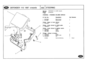 Page 450
DEFENDER
110
1987
onwards

	

449
STEERING

Model

Page

DEFENDER
110
1987
onwards

AFFXCA1A

STEERING
-
STEERING
COLUMN
SHROUD

HI
.
Part
No
.
Description
Oty
Remarks

1
MTC3499
Shroud-upper
1
2
MTC3801
Shroud-lower
1

Fixing
-
Upper
to
lower
shroud
3
SE105401Screw2

Fixing
-
Lower
shroud
to
switch
plate
4
AR608031L
Screw
2

Fixing
-
Lower
shroud
to
ignition
switch
5
SE105161
Screw
1
6
NRC7836
Clamp
1
7
NRC7835
Bracket
1

Fixings
-
Clamp
to
bracket
8SH105121
Screw
2
9
WA105001
Washer
plain
2
10...