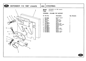 Page 451
DEFENDER
110
1987
onwards

	

1450
1
STEERING

Model

Page

DEFENDER
110
1987
onwards

AFFXEAIA

STEERING
-
COLUMN
TOP
SUPPORT

III
.
Part
No
.
Description
Qty
Remarks

1
MTC1382
Bracketsupport
1
2
MUC7000
Seal
1
3
346722
Clamp-Top
1
4
MTC1078
Clamp-Lower
1
5
348747
Strip
rubber
1
6
FS108251L
Screw
27
WA108051L
Washer
plain
1
8
MTC4771
Bracket-dash
cable
1
9
WL108001L
Washer
spring
2
NN108021
Nutsert
2
10
GGIO8251L
Screw
2
11
WA108051L
Washer
plain
2
12
WL108001L
Washer
spring
2
13
GG106251L
Screw
2
14...