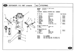 Page 453
DEFENDER
1101987
onwards

	

1452
I
STEERING

10

Model

Page

DEFENDER
110
1987
onwards

AFFXGAI
A

STEERING
-
MANUAL
STEERING
BOX
-
GEMMER

13

Note(1)

	

Up
to
LA939975
Note(2)

	

From
MA939976
Note(3)

	

Upto
VIN311627
RHS
VIN322575
LHS
Note(4)

	

From
VIN
311628
RHS
VIN322576
LHS

III
.
Part
No
.
Description
Qty
Remarks

5
AEU2761
Ball
joint
kit
1
Note(3)
RTG4198
Balljoint
kit
1
Note(4)
6
BH607381
Bolt
4
Note(3)
8X112201
Bolt
4
Note(4)
7
572077
Washer
tab2
8
WA60D071
Washer
plain
8
Note(3)...