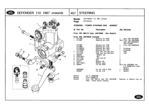 Page 458
DEFENDER
110
1987onwards

	

1457
I
S
TEERING

Model

Page

STEERING
-
POWER
STEERING
BOX
-
ADWEST

Note(1)Note(2)Note(3)

DEFENDER
110
1987
onwards

AFFXGC?A

Up
to
LA939769FromLA939770From
VIN
290110
upto
VIN
JA919038
-
Gemmer
or
Adwest
may
be
fitted
-
Check
before
ordering

111
.
Part
No
.
Description
Oty
Remarks

From
VIN
290110
Upto
JA919038
-
See
Note(1)

From
VIN
JA919039
onwards
1
STC398
Steering
box
RHS
1
Upto
VIN
JA919038
1
STC837
Steering
box
RHSNLA
From
VIN
JA919039
Upto
VIN
KA625024
Use...