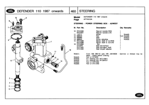 Page 461
DEFENDER
110
1987
on
wards

	

1460
STEERING

Model

Page

STEERING
-
POWER
STEERING
BOX
-
ADWEST

Note(1)
Note(2)Note(3)Note(4)Note(5)Note(6)

DEFENDER
110
1987
onwards

AFFXGC3A

From
VIN
290110
upto
VIN
JA919038
-
Gemmer
or
Adwest
may
be
fitted
-
Check
before
ordering
Part
of
STC876
For
steering
box
NTC1580/1
For
steerng
box
NTC8416/7
Part
of
STC1042
Part
of
STC1040

111
.
Part
No
.
Description
Oty
Remarks

10
RTC4400
Pipe-oil
transfer-RHS
1
RTG4401
Pipe-oil
transfer-LHS
t
11
11011L
Screw
1
Note(6)...