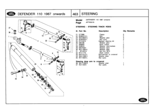 Page 464
DEFENDER
110
1987
onwards
:
463
STEERING

33

STEERING
-
STEERING
TRACK
RODS

24

	

Ill
.
Part
No
.

	

Description

	

Oty
Remarks

Model

Page

DEFENDER
110
1987
onwards

AFFXKAlA

22
BH604151
L
Bolt
223
WA106041
L
Washer
plain
424
NY604041L
Nut
nyloc
225
RTC4472
Damper
steering
kit
1
26
595199
Washer
plain
1
27
568858
Bush
rubber
228
543819
Washer
intermediate
229
90575597
Washer
stem
230
WJ110001
L
Washer
plain
1
31
AFU4214
Nut
thin
M10
232
NTC1775
Bush
rubber
1
33
BH110121
LBolt-damper
to...