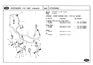 Page 466
DEFENDER
110
1987onwards

	

1465
STEERING

Model

Page

STEERING
-
POWER
STEERING
PIPES
-
UPTO
VIN
JA918809

FA388915
FA388916

FA388915
FA388916
FA455645

DEFENDER
110
1987
onwards

AFFXRA1A

III
.
Part
No
.

4
Cylinder
Petrol
1
NTC1691

Description

and
Non
Turbo
Diesel
Pipe-reservoir
to
pump

Oty
Remarks

1
Upto
VIN
1
NTC6863
Pipe-reservoir
to
pump
1
From
VIN

Diesel
Turbo
1
NTC3066
Pipe-reservoir
to
pump
1
Upto
VIN
1
NTC6863
Pipe-reservoir
to
pump
1
From
VIN
Upto
VIN

200Tdi
1
NTC8192...