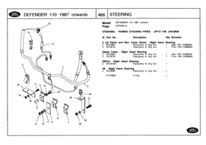 Page 467
DEFENDER
110
1987
onwards

	

466
STEERING

Model

Page

DEFENDER
110
1987
onwards

AFFXRA1A

STEERING
-
POWER
STEERING
PIPES
-
UPTO
VIN
JA918809

III
.
Part
No
.

	

Description

	

City
Remarks

4
IOyl
Petrol
and
Non
Turbo
Diesel
-
Right
Hand
Steering
2
NTC5001

	

Pipe-pump
tostrg
box

	

1

	

Upto
VIN
FA389464
2
NTC6731

	

Pipe-pump
tostrg
box

	

1

	

From
VIN
FA389465

Upto
VIN
FA389464From
VIN
FA389465

Diesel
Turbo
-
Right
Hand
Steering
2
NTC5001
Pipe-pump
to
strg
box
1
2
NTC6731
Pipe-pump...