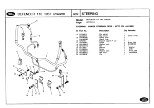 Page 470
DEFENDER
110
1987
onwards

	

469
STEERING

15
Model

Page

DEFENDER
110
1987
onwards

AFFXRAlA

STEERING
-
POWER
STEERING
PIPES
-
UPTO
VIN
JA918809

III
.
Part
No
.
Description
City
Remarks

14
ADU9081
L
Clip
swivel
1

ADU9081L
Clip
swivel
t
Diesel
Turbo

15
CN100258L
Clamp
hose
2

GN100208L
Clamp
hose
1
16
NTC7224
Bracketsupport
4
cyl
1)
17
SH104081L
Screw
2
)From
VIN

18
WA104001
L
Washer
plain
2
)FA389460

19
NH104041L
Nut2
)

20
NTC8263
Bracket
1
)200Tdi

21
FS106201L
Screw
1
)LHD
22
WA106041L...