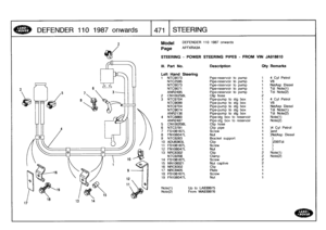 Page 472
DEFENDER
110
1987
onwards
T47
:1
:1
STEERING

Model

Page

DEFENDER
110
1987
onwards

AFFXRA3A

Note(l)Note(2)
Up
to
LA939975From
MA939976

STEERING
-
POWER
STEERING
PIPES
FROM
VIN
JA918810

III
.
Part
No
.
Description
Oty
Remarks

Left
Hand
Steering
1
NTC9073
Pipe-reservoir
to
pump
1
4
Cyl
Petrol
NTC2595
Pipe-reservoir
to
pump
1
V8NTG9073
Pipe-reservoir
to
pump
1
NatAsp
Diesel
NTC9071
Pipe-reservoir
to
pump
1
Tdi
Note(l)
ANR2485
Pipe-reservoir
to
pump
1
Tdi
Note(2)
2
CNIO0258L
Clip
hose
23
NTC9704...