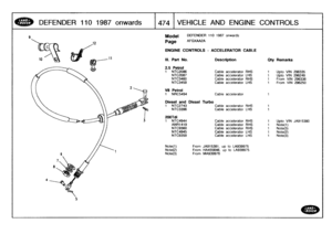 Page 475
DEFENDER
110
1987
onwards

	

1474
1
VEHICLE
AND
ENGI
NE
CONTROLS

Model

Page

DEFENDER
110
1987
onwards

AFGXAA2A

ENGINE
CONTROLS
-
ACCELERATOR
CABLE

Note(l)
Note(2)
Note(3)

From
JA915381,
up
to
LA939975From
HA455646,
up
to
LA939975From
MA939976

1
NTC2743NTC3396

200Tdi

CableCable
acceleratoraccelerator
RHS
LHS

1
NTC4944
Cable
accelerator
RHS
1
Upto
VIN
JA915380
ANR1419
Cable
accelerator
RHS
t
Note(t)
NTC9360
Cable
accelerator
RHS
t
Note(3)
NTC4945
Cable
accelerator
LHS
1
Note(2)
NTC9359
Cable...