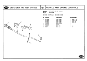 Page 482
DEFENDER
110
1987
onwards

	

1481
VEHICLE
AND
ENGINE
CONTROLS

Model

Page

DEFENDER
110
1987
onwards

AFGXGAIA

ENGINE
CONTROLS
-
CHOKE
CABLE

III
.
Part
No
.
Description
City
Remarks

1
NTC1384
Cable
choke
1
RHS
4
Cyl
NTC1385
Cable
choke
1
LHS
4
Cyl
NTC3932
Cable
choke
1
RHS
V8
NTC3933
Cable
choke
1
LHS
V8
2
RTC5816
Switch
choke
1
3
NRC8333
Bracket
1
4
NRC8332
Cable
clip
1
5
538890L
Cable
clip
1
V86
594594
Cable
tie
1
V8 