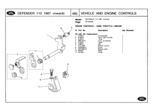 Page 486
DEFENDER
110
1987
onwards

	

1485
VEHICLE
AND
ENGINE
CONTROLS

Model

Page

ENGINE
CONTROLS
-
HAND
THROTTLE
LINKAGE

DEFENDER
110
1987
onwards

AFGXIA3A

III
.

V8

Part
No
.

with
SU
Carburetters

Description
City
Remarks

1
613910
Countershaft
1
2
613916
Lever
hand
throttle
1
3
613915
Bush
1
4
90613913
Lever
accelerator
1
5
613915
Bush
1
6
239673
Clip
1
7
ETC7393
Bracket
anchor
1
8
SH504051L
Screw
1
9
WA106041
L
Washer
plain
1
10
603237
Roller
1
11
521452
Circlip
t 