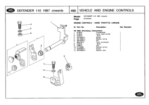 Page 487
DEFENDER
110
1987
onwards

	

1486
VEHICLE
AND
ENGINE
CONTROLS

Model

Page

DEFENDER
110
1987
onwards

AFGXIA4A

ENGINE
CONTROLS
-
HAND
THROTTLE
LINKAGE

Ill
.
Part
No
.

	

Description

	

Oty
Remarks

V8
With
Stromberg
Carburetters
1
613910

	

Countershaft

	

1
2
613916

	

Lever
hand
throttle

	

1
3
613915

	

Bush

	

1
4
SH105201L

	

Screw

	

1
5
WL105001L

	

Washer
spring

	

1
6

	

NH105041
L

	

Nut

	

1
7
90613913

	

Lever
accelerator

	

1
8
613915

	

Bush

	

1
9
239673

	

Clip...