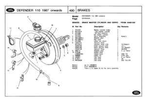 Page 491
DEFENDER
110
1987
onw
ards

	

1490
BRAKES

12

2
Model

Page

Note(1)Note(2)Note(3)

DEFENDER
110
1987
onwards

AFHXAA2A

BRAKES
-
BRAKE
MASTER
CYLINDER
AND
SERVO
-
FROM
HA901220

Up
to
LA939975
From
MA939976
There
is
no
repair
kit
for
the
servo
assembly

Ill
.
Part
No
.
Description
City
Remarks

1
STC441
Master
cylinder
brake
1
2
NTC4414
Cap
master
cylinder
1
3
STC492
Kit
fluid
reservoir
1
STC491
Kit
master
cylinder
1
4
STC442
Servo
assembly
1
Note(1)
5
WA108051L
Washer
plain
4
6
NY108041L
Nut
nyloc...