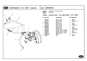 Page 492
DEFENDER
1101987
onwards

	

49
J
	1
I
BRAKES

Model

Page

DEFENDER
110
1987
onwards

AFHXAA3A

BRAKES
-
VACUUM
HOSES
-
AIR
CONDITIONING
-
UPTO
279962

111
.
Part
No
.
Description
City
Remarks

1
NRC8349
Vacuum
hose
1
Petrol
CRC2131
Vacuum
hose
1
Diesel
CRC2135
Vacuum
hose
1
Diesel
turbo
2
592443
Tee
piece
1
3
NRC8629
Vacuum
hose
1
Petrol
CRC2134
Vacuum
hose
1
Diesel
CRC2131
Hose
vacuum
1
Diesel
turbo
4
NRCB593
Valve
one
way
1
5
NRC8352
Vacuum
hose
1
Petrol
CRC2131
Vacuum
hose
1
Diesel
CRC2131
Vacuum...