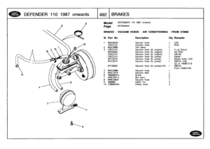 Page 493
DEFENDER
110
1987
onwards

	

1492
I
BRAKES

Model

	

DEFENDER
110
1987
onwards

Page
AFHXAA4A

BRAKES
-
VACUUM
HOSES
-
AIR
CONDITIONING
-
FROM
279963

111
.
Part
No
.
Description
Oty
Remarks

1
NRC8349
Vacuum
hose
1
LHD
CRC2131
Vacuum
hose
t
RHD
2
MUC4865
Tee
piece
1
3
CRC2131
Vacuum
hose
(to
engine)
1
4
cyl
Petrol
NRC8352
Vacuum
hose
(to
engine)
t
VS
RHD
CRC2131
Vacuum
hose
(to
engine)
1
V8LHD
CRC2131
Vacuum
hose
(to
pump)
t
Diesel
NTC3372
Vacuum
hose
(to
pump)
1
Diesel
turbo
LHD
NTC3372
Vacuum
hose...