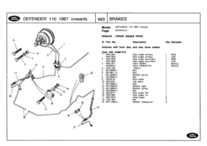 Page 494
DEFENDER
110
1987
onwards

	

1493
1
BRAKES

17

Model

Page

Upto
VIN
HA901219

DEFENDER
110
1987
onwards

AFHXCAIA

BRAKES
-
FRONT
BRAKE
PIPES

III
.
Part
No
.

	

Description

Vehicles
with
front
disc
and
rear
drum
brakes

Oty
Remarks

1
NRC7901
Pipe
brakeprimary
1
RHS
NRC7902
Pipe
brakeprimary
1
LHS
2
NRC7903
Pipe
brake
secondary
1
RHS
NRC7904
Pipe
brake
secondary
1
LHS
3
NRC7871
Valve
PDWA
t
Note(1)
NRC6515
Valve
PDWA/PCR
1
Note(2)
4
AAU1700
Switch
1
5
BH106091L
Bott
1
6
BH106111L
Bolt
1
7...