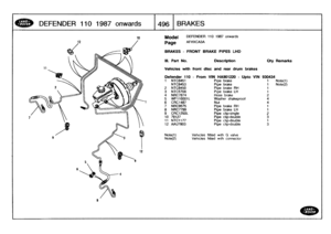 Page 497
DEFENDER
110
1987
onwards

	

14961
BRAKES

10
Model

Page

DEFENDER
110
1987
onwards

AFHXCA3A

BRAKES
-
FRONTBRAKE
PIPES
LHD

111
.
Part
No
.

	

Description

	

Qty
Remarks

Vehicles
with
front
disc
and
rear
drum
brakes

Defender
110
-
From
VIN
HA901220
-
Upto
VIN
930434
1

	

NTC8451

	

Pipebrake

	

1

	

Note(t)
NTC8453

	

Pipe
brake

	

1

	

Note(2)
2
NTC8450

	

Pipe
brake
RH

	

1
3
NTC5708

	

Pipe
brake
LH

	

1
4
NRC7874

	

Hose
brake

	

25
WF110001L

	

Washer
shakeproof

	

46...