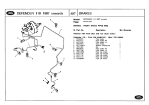 Page 498
DEFENDER
110
1
987
onwards

	

1497
BR
AKE
S

Model

Page

DEFENDER
110
1987
onwards

AFHXCA4A

BRAKES
-
FRONT
BRAKE
PIPES
RHD

III
.
Part
No
.

	

Description

	

Oty
Remarks

Vehicles
with
front
disc
and
rear
drum
brakes

Defender
130
-
From
VIN
HA901222
-
Upto
VIN
930545
1

	

NTC8454

	

Pipe
brake

	

1
2
NTC5711

	

Pipe
brake
RH

	

1
3
NTC5709

	

Pipe
brake
LH

	

1
4
NRC7874

	

Hose
brake

	

2
5
WF110001L

	

Washer
shakeproof

	

46
CRC1487

	

Nut

	

4
7
NRC9575

	

Pipe
brake
RH

	

1
8...