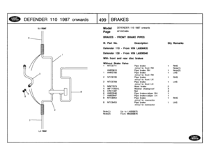 Page 500
DEFENDER
110
1987onwards

	

1499
BRAKE
S

RA
FRONT

	

Model

Page

LH
FROM

DEFENDER
110
1987
onwards

AFHXCA6A

BRAKES
-
FRONT
BRAKE
PIPES

111
.
Part
No
.

	

Description

	

Oty
Remarks

Defender
110
-
From
VIN
LA930435

Defender
130
-
From
VIN
LA93DS46

With
front
and
rear
disc
brakes

Without
Brake
Valve

Note(1)

	

Up
to
LA939975
Note(2)

	

From
MA939976

1
NTC5711
Pipe
brake
1
RHS
-m/cylto
front
RH
Note(1)
ANR3615
Pipe
brake
RH
1
Note(2)
1
ANR2780
Pipe
brake
1
LHS
-m/cylto
front
RH
2
NTC9726...