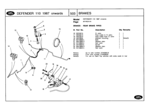 Page 504
DEFENDER
110
1987
onwards

	

1503
BRAKES

Model

	

DEFENDER
110
1987
onwards

Page
AFHXEAIA

BRAKES
-
REAR
BRAKE
PIPES

Note(1)Note(2)Note(3)

Up
to
axle
number
21543061B
From
axle
number
21543062B
For
use
on
Hard
Top
vehicleswith
extraseats
inrear

III
.
Part
No
.
Description
Qty
Remarks

16
NRC8215
G
valve
1
)
17
NRC8213
Pipe
brake
to
G
valve
1
)
18
NRC8214
Pipe
brake
from
G
valve
1)
19
NRC9035
Bracketmounting
t
)Note(3)
20
BH108091L
Bolt
1)
21
WA108051L
Washer
plain
t)
22
NY108041L
Nut
nyloc
1)
23...