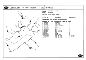 Page 506
DEFENDER
110
1987
onwards

	

505
BRAKES

Model
Page

DEFENDER
110
1987
onwards

AFHXEA3A

BRAKES
-
REAR
BRAKE
PIPES

Ill
.
Part
No
.

	

Description

	

Qty
Remarks

Vehicles
with
front
disc
and
rear
drum
brakes

Defender
130
-
From
VIN
HA901220
-
Upto
VIN
930545

RH
stg
LH
stg

1
BMK2466
Connector
1
2
NTC8543
Pipe
brake
1
3
NRC9456
Hose
brake
1
4
WF110001L
Washer
shakeproof
1
5CRC1487
Nut
1
6
NRC4251
Tee
piece
1
7
BH106061L
Bolt
1
8
WAl06041L
Washer
plain
29
NHID6041L
Nut
1
10
NRC7905
Pipebrake
RH
1...