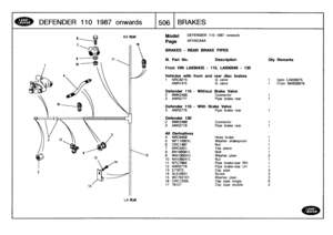 Page 507
DEFENDER
110
1987
onwards

	

1506
BRAKES

LH
REAR

Model

Page

DEFENDER
110
1987
onwards

AFHXEA4A

BRAKES
-
REAR
BRAKE
PIPES

111
.
Part
No
.

	

Description

	

Oty
Remarks

From
VIN
LA930435
-
110,
LA930546
-
130

Vehicles
with
front
and
rear
disc
brakes
1
NRC8215

	

G
valve

	

1

	

Upto
LA939975
ANR1415

	

G
valve

	

1

	

From
MA939976

Defender
110
-
Without
BrakeValve
2BMK2466
Connector
3
ANR2777
Pipebrake
rear
11

Defender
110
-
WithBrake
Valve
3
ANR2776
Pipebrake
rear
1

Defender
130...