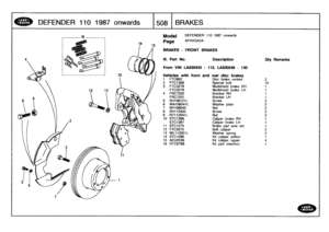 Page 509
DEFEND
ER
110
1987
onwards

	

1508
BRAKES

r----------16
------------
Model

Page

DEFENDER
110
1987
onwards

AFHXGA2A

BRAKES
-
FRONT
BRAKES

111
.
Part
No
.

	

Description

	

Oty
Remarks

From
VIN
LA930435
-
110,
LA930546
-
130

Vehicles
with
front
and
rear
disc
brakes
1
FTC902
Disc
brakevented22
FTC1368
Special
bolt
10
3
FTC3278
Mudshield
brake
RH
1
FTC3279
Mudshield
brake
LH
1
4
FRC7202
Bracket
RH
1
FRC7201
Bracket
LH
1
5
SH106121L
Screw
2
6
WA106041L
Washer
plain
27
NH106045
Nut28
SH112505...