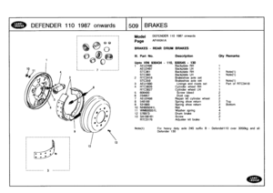 Page 510
DEFENDER
110
1987
onwards

	

509
BRAKES

--------------
3
-------------

Model

	

DEFENDER
110
1987
onwards

Page
AFHXIA1A

BRAKES-
REAR
DRUM
BRAKES

Note(l)

	

For
heavy
duty
axle
24S
suffix
B
-
Defendei110
over
3050kgand
all
Defender
130

III
.
Part
No
.
Description
Qty
Remarks

Upto
VIN
930434
-
110,
930545
-
130
1
AEU2496
Backplate
RH
1
AEU2497
Backplate
LH
1
STC361
Backplate
RH
1
Note(l)
STC360
Backplate
LH
1
Note(l)
2
RTC3418
Brakeshoe
axle
set
1
STC359
Brakeshoe
axle
set
1
Note(l)
3
AEU1880...