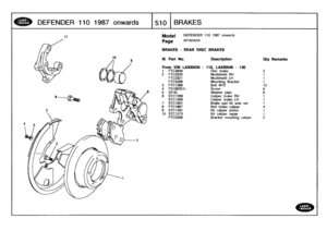 Page 511
DEFENDER
110
1987onwards

	

15101
BRAKES

10

Model

Page

BRAKES
-
REAR
DISC
BRAKES

DEFENDER
110
1987
onwards

AFHXIA2A

III
.
Part
No
.
Description
Qty
Remarks

From
VIN
LA930435
-
110,
LAS30546
-
130
1
FTC3846
Disc
brake2
2
FTC3320
Mudshield
RH
1
FTC3321
Mudshield
LH
1
FTC3299
Mounting
Bracket
1
3
FTC1368
Bolt
M10
10
4FS106201L
Screw
65
2215L
Washer
plain
66
STC1268
Caliper
brake
RH
1
STC1269
Caliper
brake
LH
1
7
STC1601
Brake
pad
kit
axle
set
1
8
FTC1967
Bolt
brake
caliper
49
STC1281
Kit
caliper...