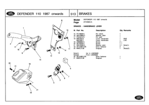 Page 514
DEFENDER
110
1
987
onwards

	

1513
l
BRAKES

15

12

Model

Page

BRAKES

DEFENDER
110
1987
onwards

AFHXMAIA

HANDBRAKE
LEVER

Note(1)

	

Up
to
LA935629
Note(2)

	

FromLA935630
20
AFU1897LDE

	

Drive
fastener
21
MWC3136

	

Snapsac

III
.
Part
No
.
Description
Qty
Remarks

15
PC108291L
Pin
clevis
1
16
WA108051L
Washer
plain
1
17
PS104127L
Pin
split
i
18
MRC9570
Cover
handbrake
1
RHS
MRC9571
Cover
handbrake
1
LHS
19
AR608041L
Screw
2)
20
SE105201L
Screw
1)
21
WA105001L
Washer
plain
3
)
Note(1)
19...