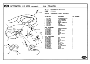 Page 515
DEFENDER
110
1987
onwards

	

15141
BRAKES

Model

	

DEFENDER
110
1987
onwards

Page
AFHXMA2A

BRAKES
-
HANDBRAKE
LEVER
-
AUSTRALIA

111
.
Part
No
.
Description
Qty
Remarks

1
NTC1563
Handbrake
assembly
1
2NRC2744
Grip
handbrake
1
3
ADU2888L
Switch
handbrake
1
4
SE104124L
Screw
25
WF104001L
Washer
shakeproof
26
PRC4442
Lead
1
7DRC1538
Cable
tie
4
8
PRC3353
Cable
assembly
1

Upto
VIN
455961
9
NTC1224
Stiffener
heelboard
1
10
FS108251L
Screw
2
11
WL108001L
Washer
spring
2
12
FN
108041L
Nut
2
13
FS10825L...