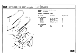 Page 518
DEFENDER
1101987onwards

	

15171
BRAKES

Model

Page
BRAKES-
HANDBRAKE

III
.
Part
No
.

Upto
VIN
455961
NRC9461AFU1350AEU1446
SE105161
WL105001L
NH105041

From
VIN
455962
AEU1446
78248

DEFENDER
110
1987
onwards

AFHXMA3A

CABLE

Description

Clip
anti
rattle
RHS
Monoboft-RHS
Clip
anti
rattle
LHS
Screw
LHS
Washer
spring
LHS
Nut
LHS

Clip
Rivet

Qty
Remarks 