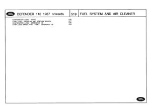 Page 520
DEFENDER
110
1987
onwards

	

1519
FUEL
SYSTEM
AND
AIR
CLEANER

EVAPORATIVE
LOSS
-
HCPU

	

576
EVAPLOSS
-
REGULAR
AND
STATION
WAGON

	

577
EVAPORATIVE
LOSS
-
DEFENDER
130

	

578
EVAPLOSS
SINGLE
FUEL
TANK
-
DEFENDER
130

	

579 