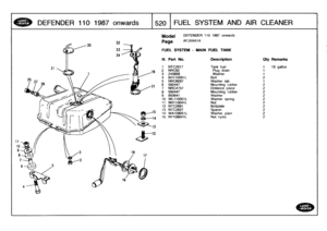 Page 521
DEFENDER
110
1987
onwards

	

1520
FUEL
SYSTEM
AND
AIR
CLEANER

Model
Page

FUEL
SYSTEM
-
MAINFUEL
TANK

DEFENDER
110
1987
onwards

AFJXAA1A

111
.
Part
No
.
Description
Qty
Remarks

1
NTC2017
Tank
fuel
1
18
gallon
2
NRC62
Plug
drain
1
3
243958
Washer
1
4
BH110091L
Bolt
2
5
NRC6097
Washer
tab
1
6
500447
Mounting
rubber
2
7
NRC4757
Distance
piece
28
500447
Mounting
rubber
2
9
850641
Washer
2
10
WL110001L
Washer
spring
2
11
NH110041L
Nut
2
12
NTC2681
Boltplate
2
13
NTC2837
Spacer
2
14
WA108051L
Washer...