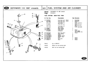 Page 522
DEFENDER
110
1987
onwards

	

5
21
I
FUEL
SYSTEM
AND
A
IR
C
LEAN
E
R

Model

Page

FUEL
SYSTEM
-
MAINFUEL
TANK

15412
15357
15358

o
60
only

DEFENDER
110
1987
onwards

AFJXAAIA

Note(1)

	

Up
to
JA915411

Note(2)

	

Withoutlow
fuel
warning
light

Note(3)

	

With
low
fuel
warning
light
.

111
.
Part
No
.
Description
Qty
Remarks

16
PRC8707
Fuel
level
unit
-
Petrol
1
Note(1&2)
STC1482
Fuel
level
unit
-
Petrol
1
Note(t&3)
AMR1496
Fuel
level
unit
1
Petrol
-pre
wired
From
JAPRC8463
Fuel
level
unit
1...