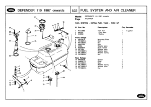 Page 523
DEFENDER
110
1987
onwards

	

1522
F
UEL
SYS
TEM
AN
D
AIR
CLEANER

26
28
27
23

25

11

12
13
21
Model

Page

DEFENDER
110
1987
onwards

AFJXAA2A

FUEL
SYSTEM
-
EXTRA
FUEL
TANK
-
PICK
UP

III
.
Part
No
.
Description
Qty
Remarks

1
NTC2089
Tank
fuel
1
15gallon
2
NRC62
Plug
dram
1
3
243958
Washer
1

Front
fixings
4
NRC9474
Mounting
Plate
1
5
FS108251L
Bolt
36
NY108041L
Nut
37
NRC4765
Bolt
1
8
2265L
Washer
plain
1
9
90508545
Bush
rubber
2
10
WP185L
Washer
plain
1
11
WA108051L
Washer
plain
1
12
WL108001L...