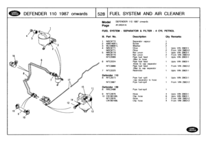 Page 529
DEFENDER
110
1987
onwards

	

1528
FUEL
SYSTEM
AND
AIR
CLEANER

10

Model

Page

DEFENDER
110
1987
onwards

AFJXEA1A

FUEL
SYSTEM
-
SEPARATOR
&
FILTER
-
4
CYL
PETROL

296311
296312
296311
296312
296311
296311

296312

296311
296311

296312

296311296311
296312296312

Ill
.
Part
No
.
Description
Qty
Remarks

1
NRC9772
Separator
vapour
1
2
AB614061L
Screw
23
WJ106001
L
Washer
24
NRC9771
Olive
1
Upto
VIN
NRC9771
Olive
2
From
VIN
5
NRC9770
Nut
union
1
Upto
VIN
NRC9770
Nut
union
2
From
VIN
NTC2069
Pipe
fuel...