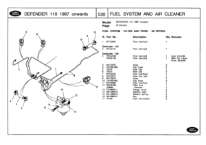 Page 531
DEFENDER
110
1987
onwards

	

1530
l
FUEL
S
YSTEM
AND
AIR
CLEANER

Model

	

DEFENDER
110
1987
onwards

Page
AFJXEA2A

FUEL
SYSTEM
-
FILTER
AND
PIPES
-
V8
PETROL

III
.
Part
No
.
Description
Oty
Remarks

1
NTC3692
Pipe
fuel-feed
1

Defender
110
2
NTC2122
Pipe
fuel-spill
1

Defender
130
2RRC2488
Pipe
fuel-spill
1
Upto
25-9-88
RRC6149
Pipe
fuel-spill
1
With
SU
Carbs
From
26-9-88

3
NTC2876
Hose
2
4
CN100168L
Clip
hose
25
79122
Pipe
clip
1
6
79121
Pipe
clip
3
7
NTC2224
Pipe
fuel-feed
1
8
NTC2072
Pipe
fuel...