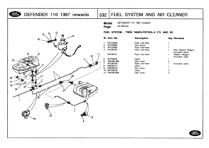 Page 533
DEFENDER
1101987
onwards

	

1532
FUEL
SYS
TEMAND
AIR
CLEANER

Model

	

DEFENDER
110
1987
onwards

Page
AFJXEA4A

FUEL
SYSTEM
-
TWIN
TANKS-PETROL-4
CYL
AND
V8

Ill
.
Part
No
.

	

Description

	

Oty
Remarks

1

	

NTC2225

	

Pipe
fuel-feed

	

i
2
NTC2093

	

Tee
piece

	

1
3

	

NTC2263

	

Pipe
fuel-feed

	

t
4

	

NTC6752

	

Pipe
fuel-feed

	

1

	

Non
Station
Wagon
Includes
valve
11

	

NTC6751

	

Pipe
fuel-feed

	

1

	

Station
Wagon
Includes
valve
Hose

	

i
Clip
hose

	

2
Pipe...