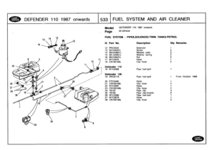 Page 534
DEFENDER
110
1987
onwards

	

533
FUEL
SYSTEM
AND
AIR
CLEANER

Model

	

DEFENDER
110
1987
onwards

Page
AFJXEA4A

FUEL
SYSTEM
-
PIPES,SOLENOID-TWIN
TANKS-PETROL

ober1989

20
ETC5340
Hose
t
21
CN100168L
Clip
hose
2
22
NTC2097
Hose
1
23
CN100168L
Clip
hose
2
24
79122
Pipe
clip
4
25
79158
Pipe
clip-double
6
26
NTC2096
Pipe
fuel-spill
1
27
NTC2876
Hose
1
28
CN100168L
Clip
hose
2

III
.
Part
No
.
Description
Oty
Remarks

12
PRC5543
Solenoid
1
13
SH104201L
Screw
214
WA104001L
Washer
plain
215
WL104001L...