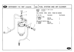 Page 536
DEFENDER
110
1987
onwards

	

1535
FUEL
SYSTEM
AND
AIR
CLEANER

Model

	

DEFENDER
110
1987
onwards

AFJXEC2A
Page

FUEL
SYSTEM
-
PIPES
-
200TDI
-
FROM
VIN
HA455646

111
.
Part
No
.

Lift
pump
to
filter
1
ESR394

Description

Pipe
fuel

Oty
Remarks

1
2
NTC3346
Bolt
banjo2
3
ESR354
Washer
copper
4

Filter
tofuelinjection
pump
4
ESR395
Pipe
fuel
1
5
NTC3346
Bolt
banjo
1
6
ESR354
Washer
copper
2 