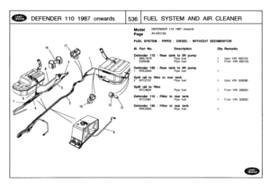 Page 537
DEFENDER
110
1987
onwards

	

1536
FUEL
SYSTEM
AND
AIR
CLEANER

Model

Page

DEFENDER
110
1987
onwards

AFJXEC3A

FUEL
SYSTEM
-
PIPES
-
DIESEL
-
WITHOUT
SEDIMENTOR

450724450725
328280

328281
328281

III
.
Part
No
.
Description
Oty
Remarks

Defender
110
-
Reartank
to
lift
pump
1
NRC7979
Pipe
fuel
1
Upto
VIN
ESR246
Pipe
fuel
1
From
VIN

Defender
130
-
Reartank
to
lift
pump
1
RRC2644
Pipe
fuel

Spill
rail
to
filter
to
rear
tank
2
NTC2157
Pipe
fuel
1
Upto
VIN

Spill
rail
to
filter
NTC4604
Pipe
fuel
1...