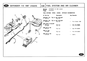 Page 539
DEFENDER
110
1987
onwards

	

1538
FUEL
SYSTEM
AND
AIR
CLEANER

Model

Page

DEFENDER
110
1987
onwards

AFJXEC3A

FUEL
SYSTEM
-
PIPES
-
DIESEL
-
WITHOUTSEDIMENTOR

Ill
.
Part
No
.

	

Description

	

Oty
Remarks

Defender
110
-
Tap
torear
tank-spill
5
NTC2179

	

Pipe
fuel

	

1

Defender
130
-
Tap
torear
tank-spill
5RRC6746

	

Pipe
fuel

	

I

	

From
October
1989

Side
tank
to
tap-spill
6

	

NRC7310

	

Pipe
fuel

	

1

	

Upto
VIN328280
NTC4596

	

Pipe
fuel

	

1

	

From
VIN328281

Spill
rail
to...