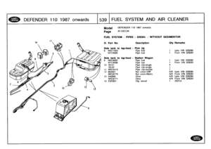 Page 540
DEFENDER
110
1987
onwards

	

539
FUEL
SYSTEM
AND
AIR
CLEANER

Model

Page

DEFENDER
110
1987
onwards

AFJXEC3A

FUEL
SYSTEM
-
PIPES
-
DIESEL
-
WITHOUT
SEDIMENTOR

III
.
Part
No
.

	

Description

	

Oty
Remarks

Side
tank
to
tap-feed
-
Pick
Up
8
NRC7303

	

Pipe
fuel

	

1

	

Upto
VIN
328280
NTC4595

	

Pipe
fuel

	

1

	

From
VIN
328281

Sidetankto
tap-feed
-
Station
Wagon
9NRC8087

	

Pipe
fuel

	

1

	

Upto
VIN
328280
NTC4599

	

Pipe
fuel

	

1

	

From
VIN
328281
10
79121

	

Pipe
clip-single...