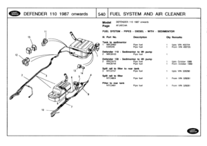 Page 541
DEFENDER
110
1987onwards1540
FUEL
SYSTEM
AND
AIR
CLEANER

Model

Page

DEFENDER
110
1987
onwards

AFJXEC4A

FUEL
SYSTEM
-
PIPES
-
DIESEL
-
WITH
-
SEDIMENTOR

Description

	

Oty
Remarks

Tank
to
sedimentor
1
NRC8462
Pipe
fuel
1
Upto
VIN
450724
ESR245
Pipe
fuel
1
From
VIN
450725

Defender
110
-
Sedimentor
to
lift
pump
2
NRC8103
Pipe
fuel
1

Defender
130
-
Sedimentor
to
lift
pump
2
RRC2475
Pipe
fuel
1
Upto
October
1989
RRC6744
Pipe
fuel
1
From
October
1989

Spill
rail
to
filter
torear
tank
3
NTC2157
Pipe...