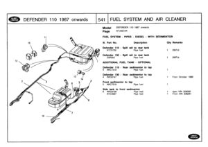 Page 542
DEFENDER
110
1987
onwards

	

1541
FUEL
SYSTEM
AND
AIR
CLEANER

Model

	

DEFENDER
110
1987onwards

AFJXEC4A
Page

FUEL
SYSTEM
-
PIPES
-
DIESEL
-
WITH
SEDIMENTOR

Ill
.
Part
No
.

	

Description

	

Oty
Remarks

Defender
110
-
Spill
rail
to
rear
tank
NTC5729
Pipe
fuel
1
200Tdi

Defender
130
-
Spill
rail
to
rear
tank
ESR352
Pipe
fuel
1
200Tdi

ADDITIONAL
FUEL
TANK
-
OPTIONAL

Defender
110
-
Rear
sedimentor
to
tap
4NRC7318
Pipe
fuel
1

Defender
130
-
Rear
sedimentor
to
tap
4RRC6747
Pipe
fuel
1
From...